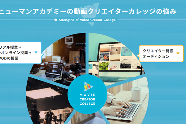 全国どこにいても最先端授業を受けられる