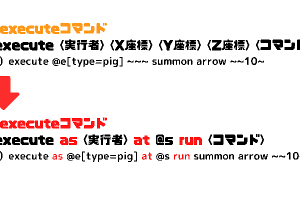 教育版マインクラフトv1.19の新executeコマンド解説＆旧バージョン変換方法