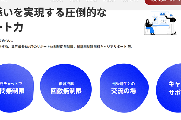 補講受け放題