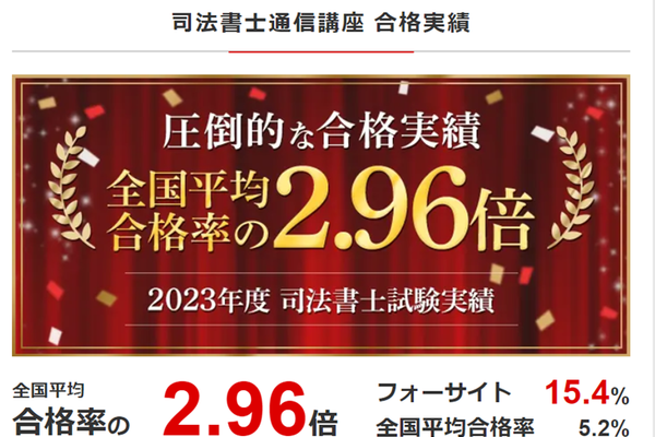 全国平均の2.96倍という合格率