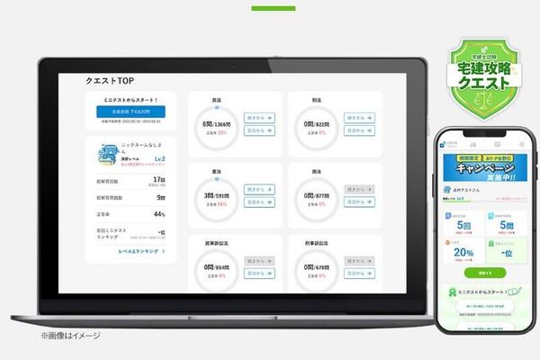 テーマ別・肢別過去問をがんがん回す「宅建攻略クエスト」