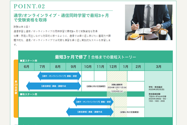 通学/オンラインライブ・通信同時学習で最短3ヶ月で受験資格を取得可能