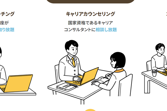 170以上の講座が学び放題・資格取り放題