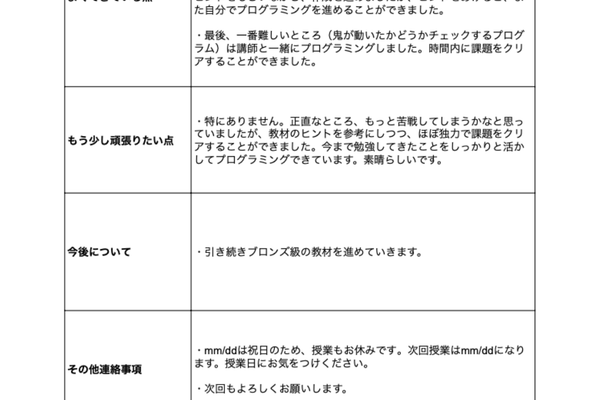 保護者の皆さまへの学習状況の報告が好評です