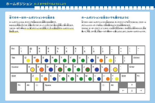 オリジナルのタイピングテキスト