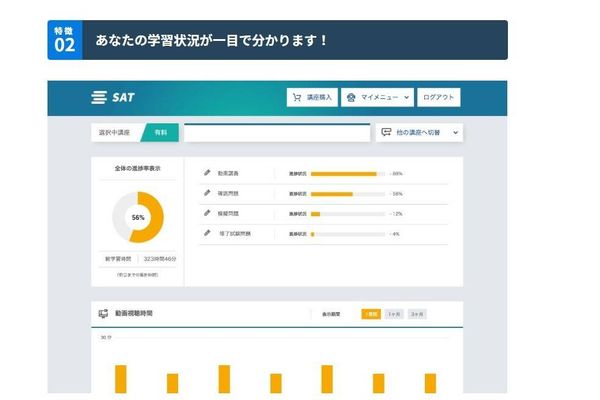 学習状況を一目で管理