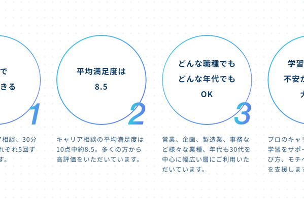 無料で気軽に相談できる