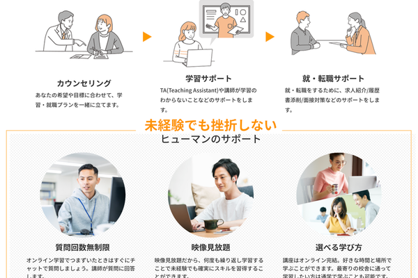 受講前から就職後まで 専任カウンセラーがずーっとサポート