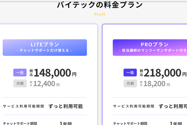 2つのプランから選べる