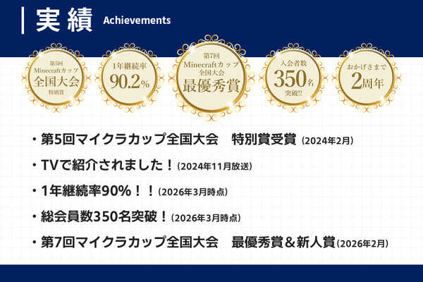 bibibiの実績（2026年3月時点）