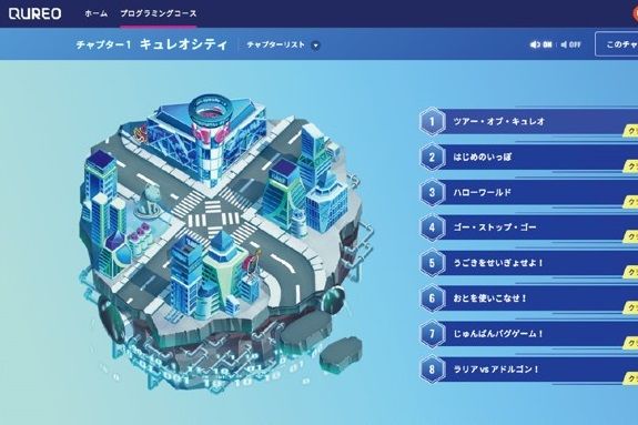480の豊富なレッスン