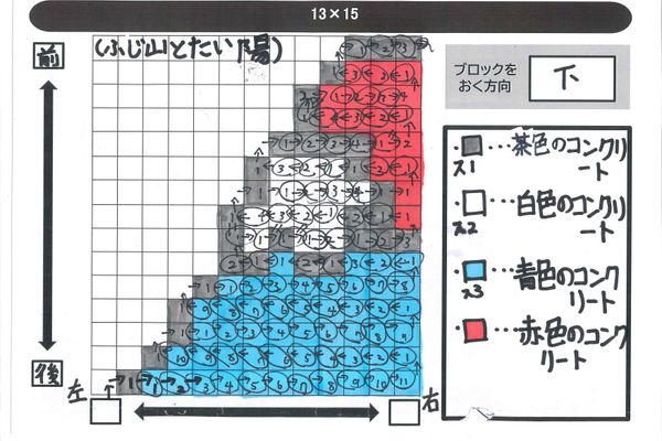 設計図を作ることで「目標設定力」が身につきます