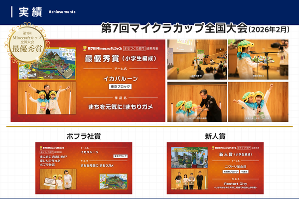 bibibiの実績（第7回マイクラカップ最優秀賞）