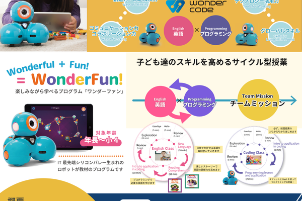 ワンダーコード入会金無料キャンペーン中