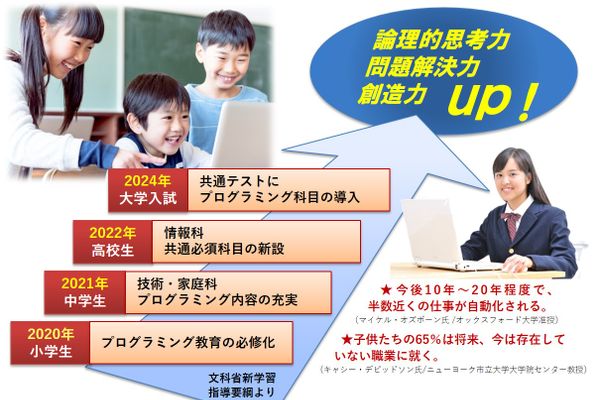 一貫して創造性開発をサポート