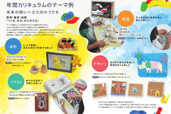 年間カリキュラムのテーマ例