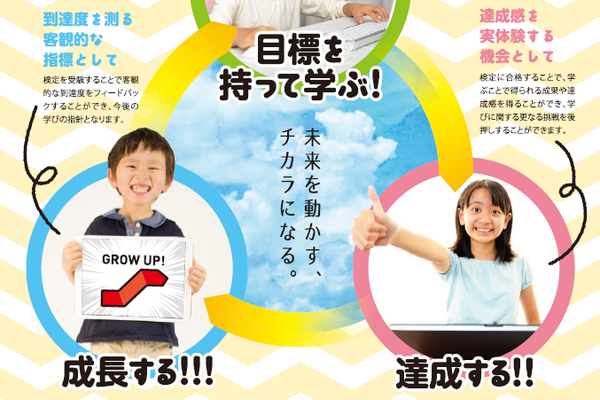 プログラミング検定