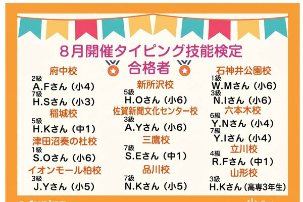 8月実施タイピンク限定合格者！Swimmyでは定期的にタイピング検定を実施しております！