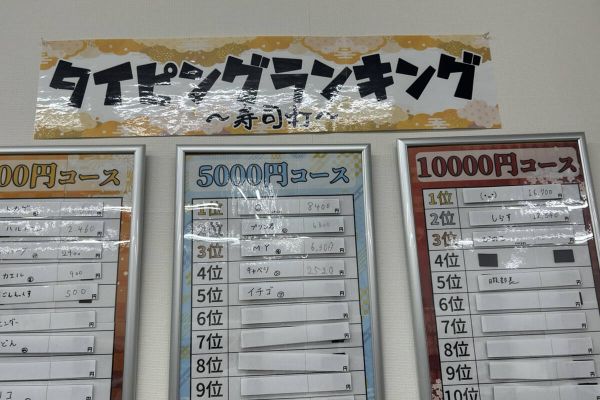 タイミングランキング