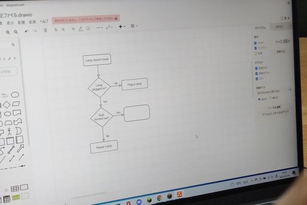 フローチャートを実際に書きながらプログラミングの基礎から学んでいきます