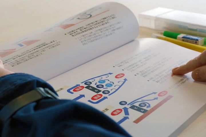 スクールの受講