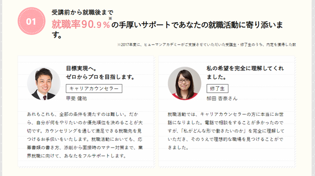 ヒューマンアカデミーWebデザイン講座 新宿校の口コミ・評判・料金