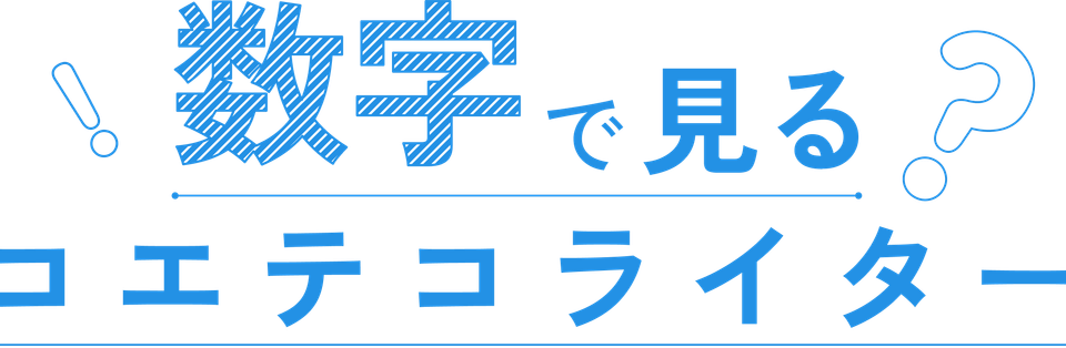 数字で見るコエテコライター