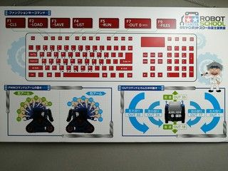 富士宮教室の画像