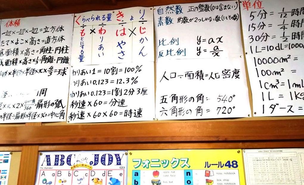 プログラミング教育 HALLO ドコモショップ 福山みどり町店の画像