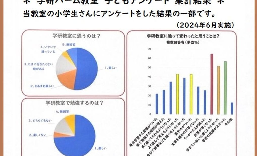 イオンモール木曽川の画像
