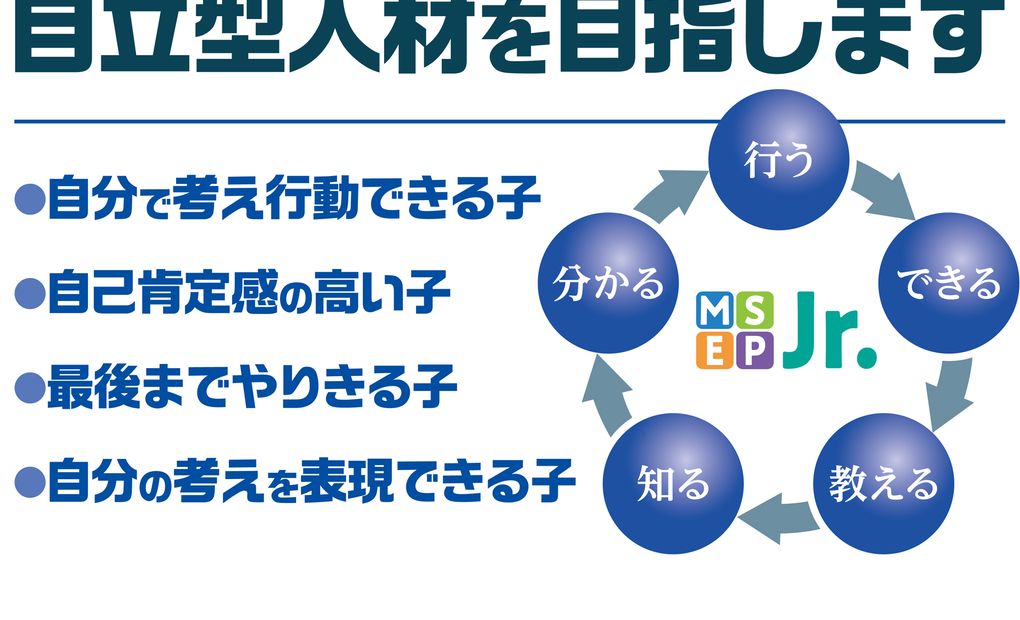 高崎校の画像