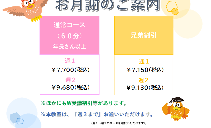 イトーヨーカドー古淵の画像
