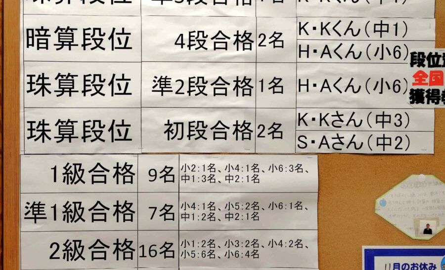 イトーヨーカドー草加の画像