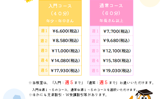 イオンモール多摩平の森の画像