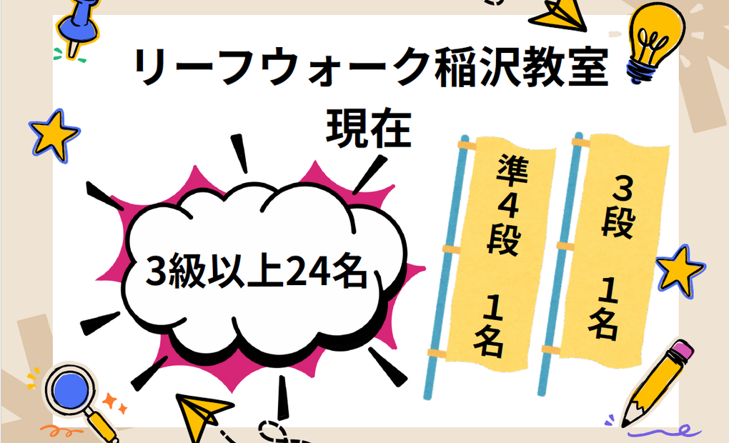そろばん教室88くん リーフウォーク稲沢の画像