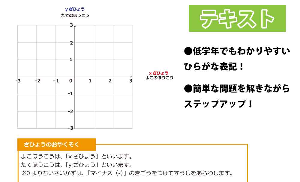 TechSchool西野校の画像