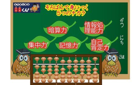 そよら新金岡の画像