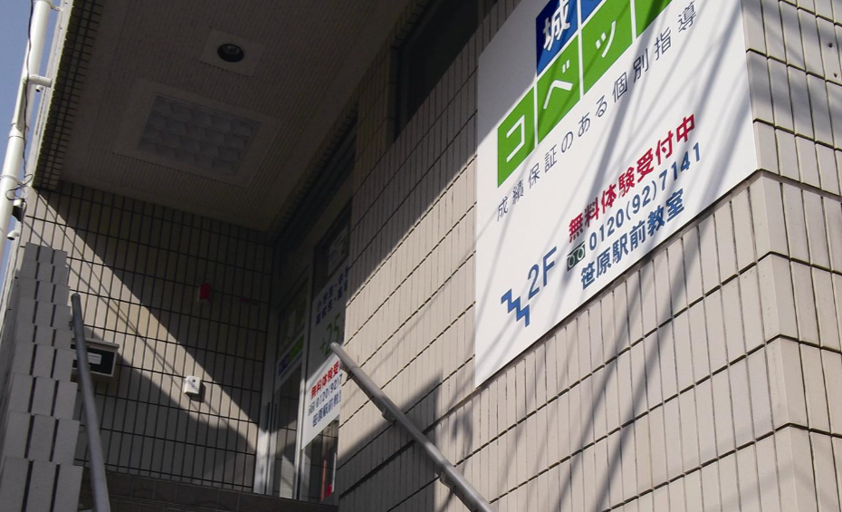 城南コベッツ 笹原駅前教室の画像