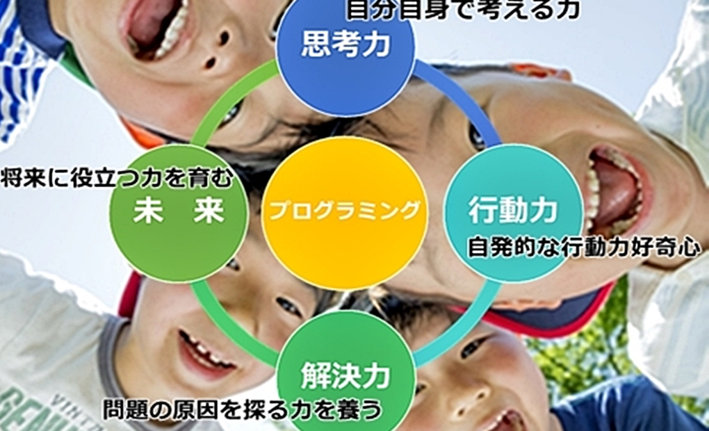 プログラミング教室 Soft Garden 泉佐野教室の画像