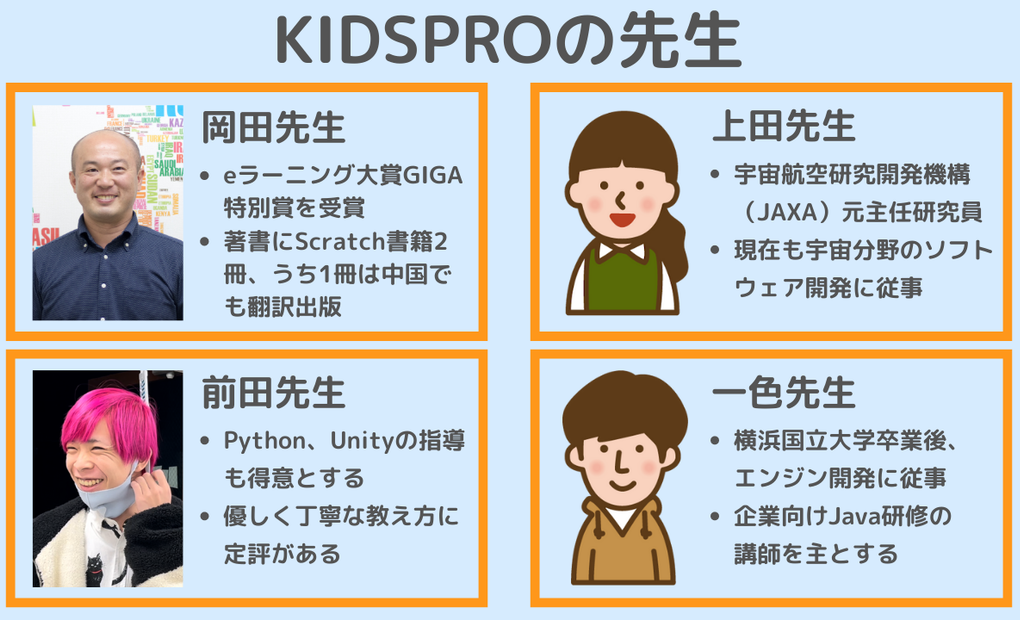 日暮里校の画像