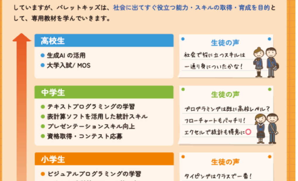 野寺教室の画像
