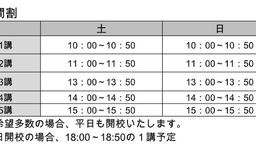 四つ木校の画像