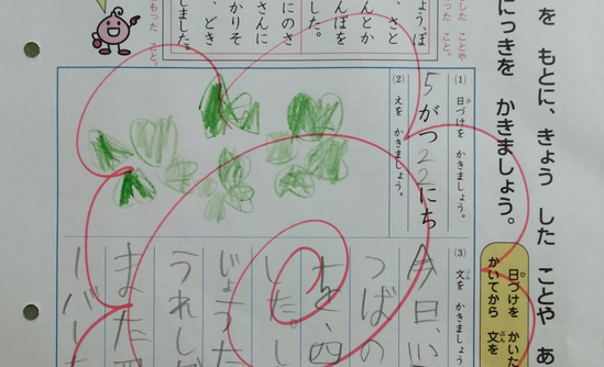 イオンモールとなみ教室の画像