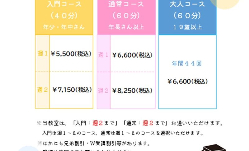 イオンモール熱田の画像