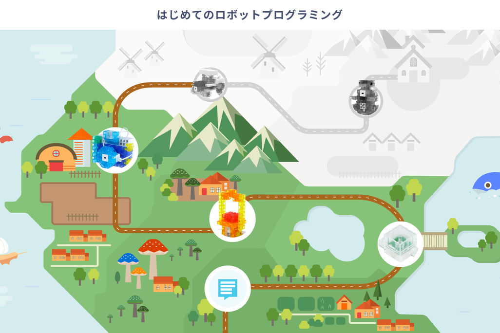 次期学習指導要領にも対応したカリキュラム