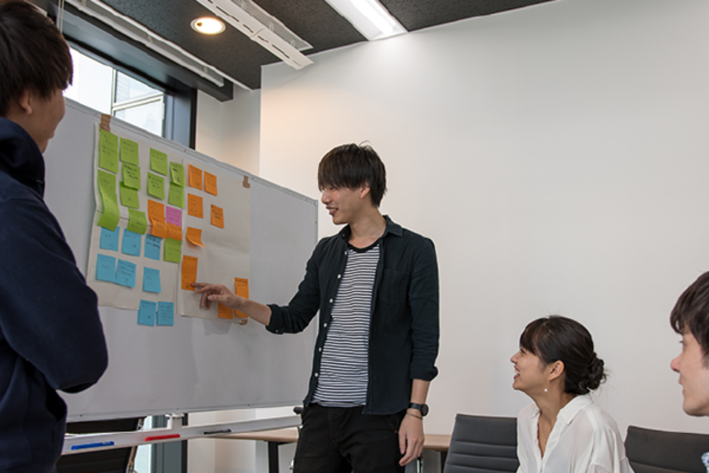 生徒がホワイトボードを囲んで議論している