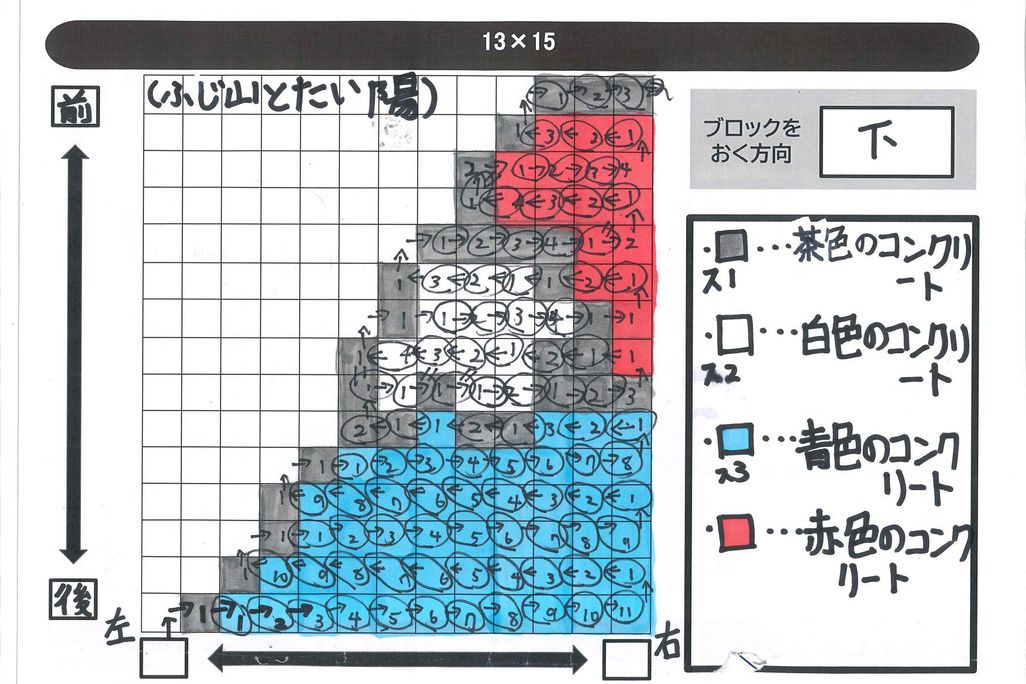 設計図を作ることで「目標設定力」が身につきます
