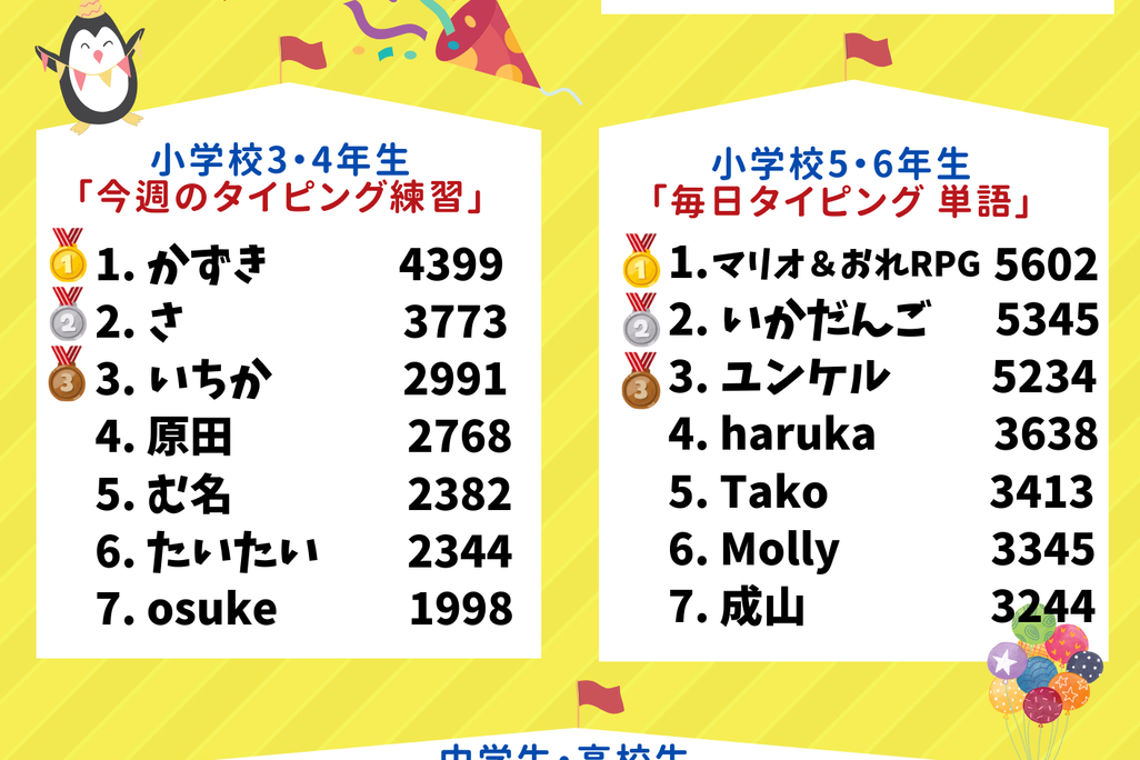 【ステージパソコン】年4回あるタイピング大会に向けて日々練習をしています！　11月の結果はこちら！