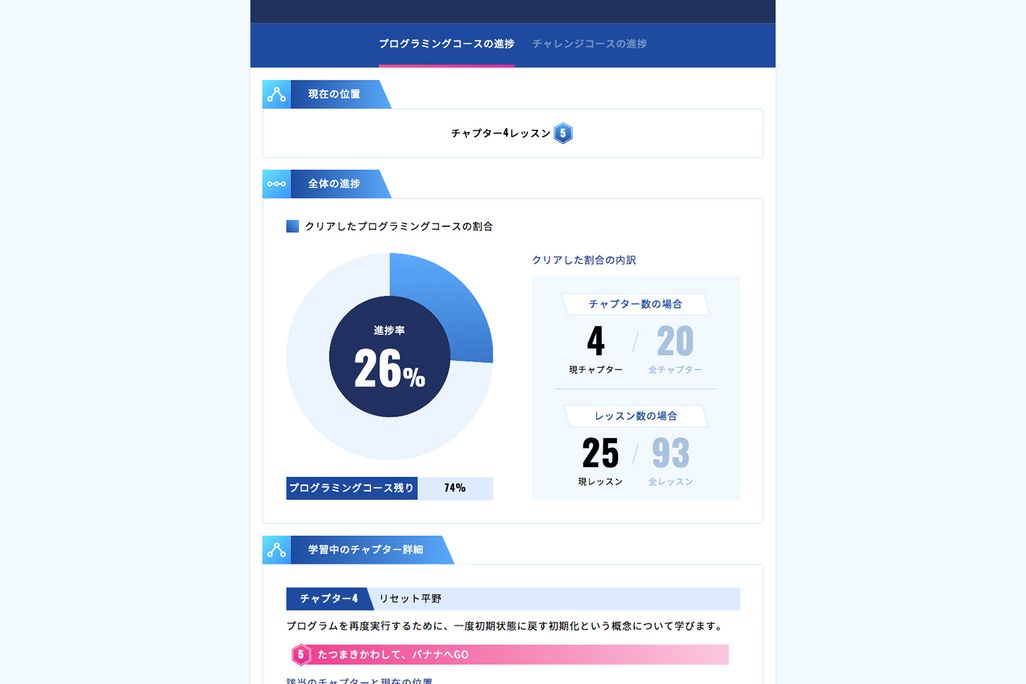 お子さまの成長がひとめでわかる保護者向けアカウントもご用意