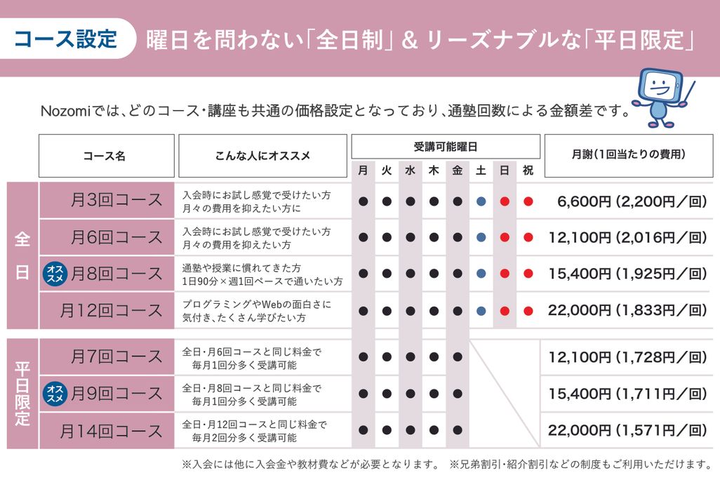 開校曜日と料金表
